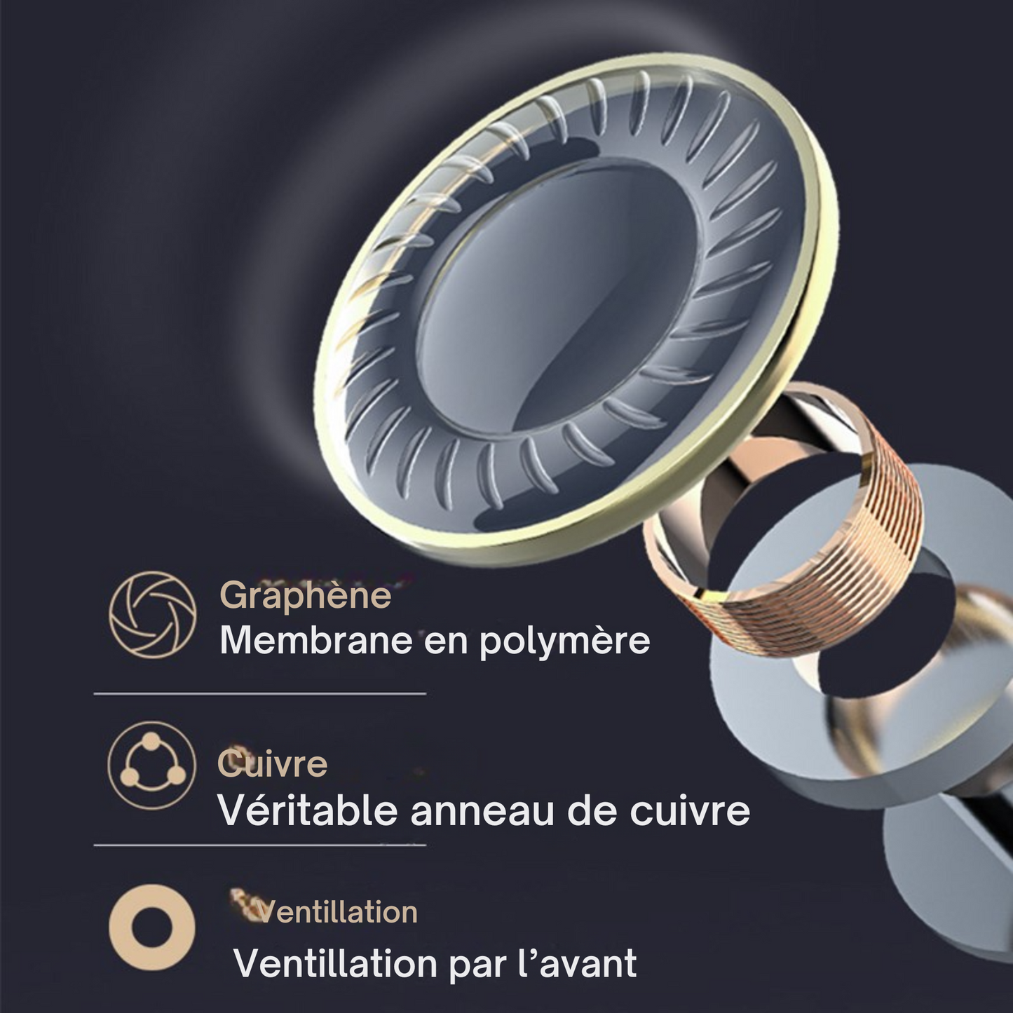 Ecouteurs intra-auriculaire sans fil