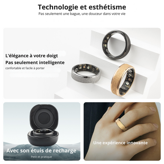 Bague intelligente et son étui de recharge
