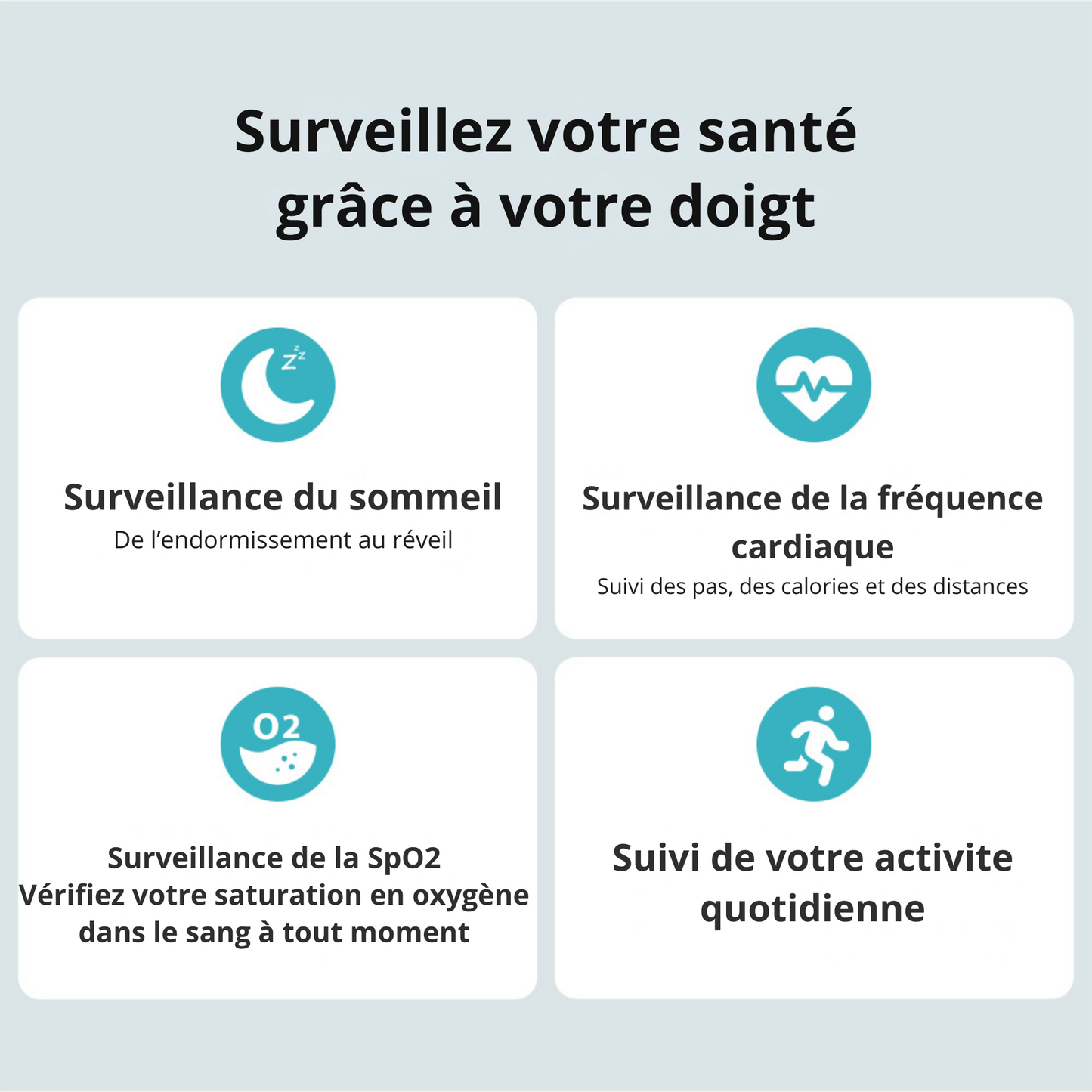Bague intelligente et son étui de recharge